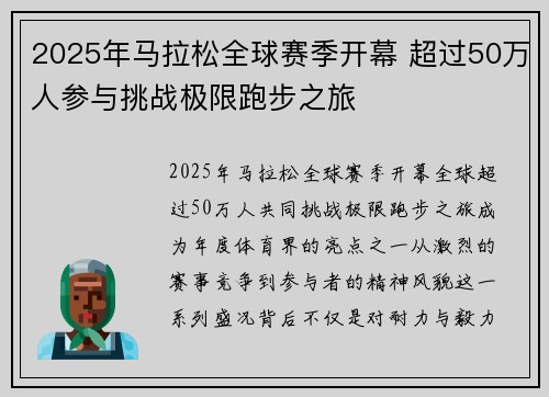 2025年马拉松全球赛季开幕 超过50万人参与挑战极限跑步之旅